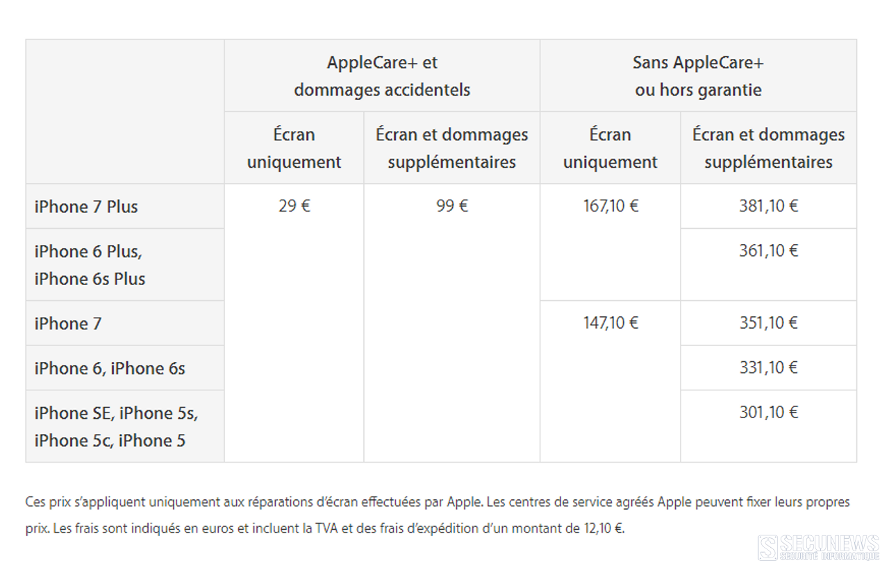 apple-6plus-multi-touch
