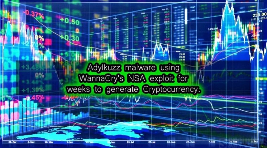 Après le ransomware Wannacry, voici le virus Adylkuzz