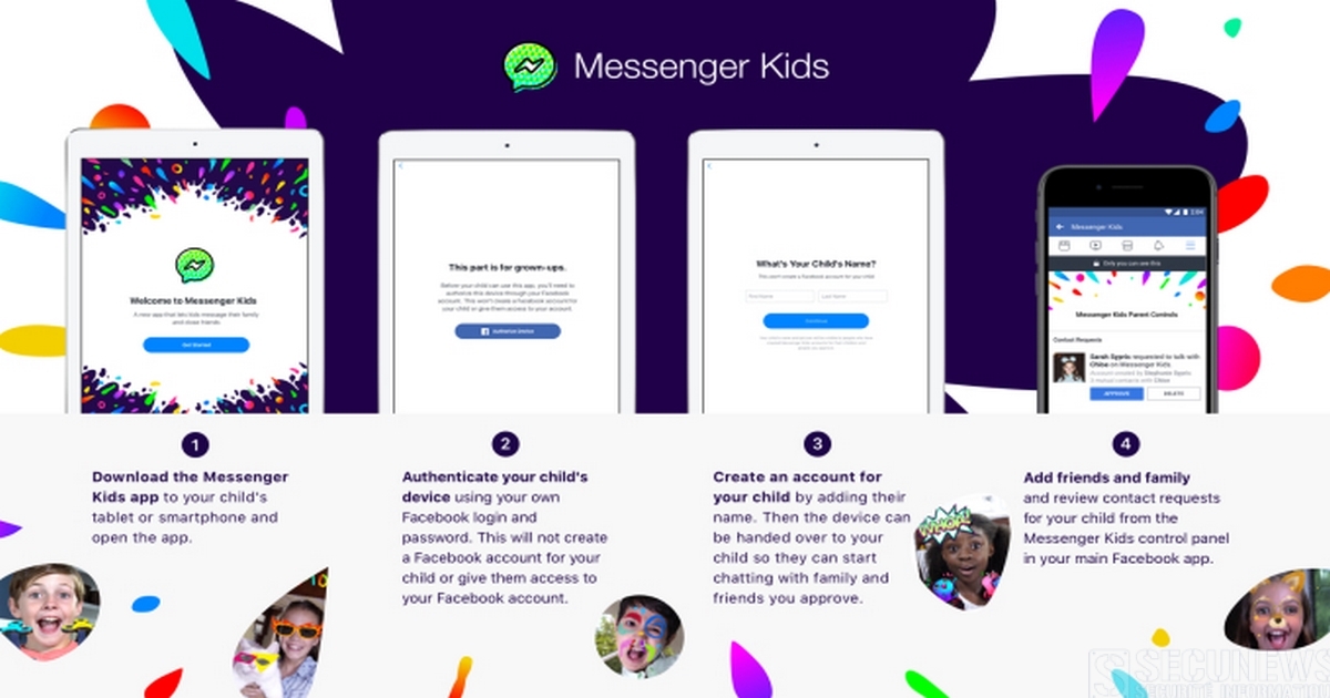 Facebook lance Messenger Kids, une messagerie destinée aux enfants de moins de 13 ans