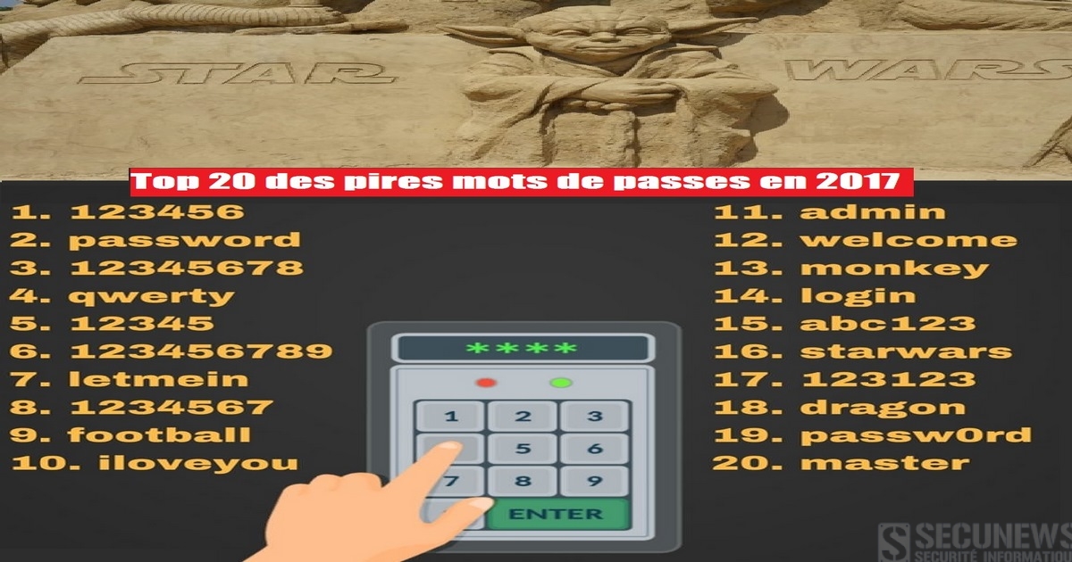 Le palmarès des 100 plus mauvais mots de passe en 2017, 'starwars' rejoint le top 20