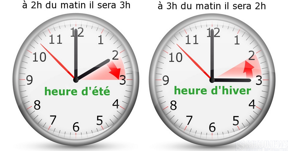 L’Europe passera à l’heure d’été dans la nuit de samedi 30 à dimanche 31 mars 2019
